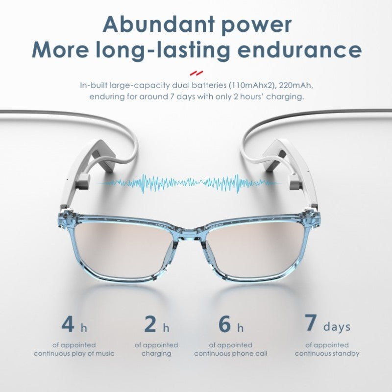 ValorisNova™ ClearSound – Gafas Bluetooth Inteligentes Unisex