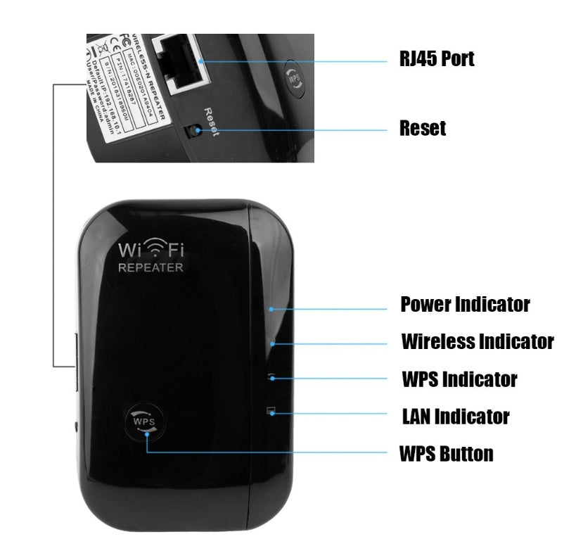 ValorisNova™ SignalPro – WiFi Repeater & Amplifier