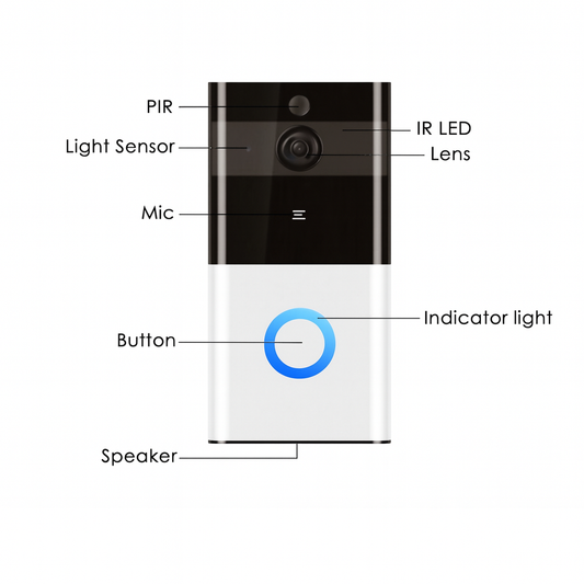 ValorisNova™ Marlboze – Smart Doorbell con Cámara HD y Sensor de Movimiento