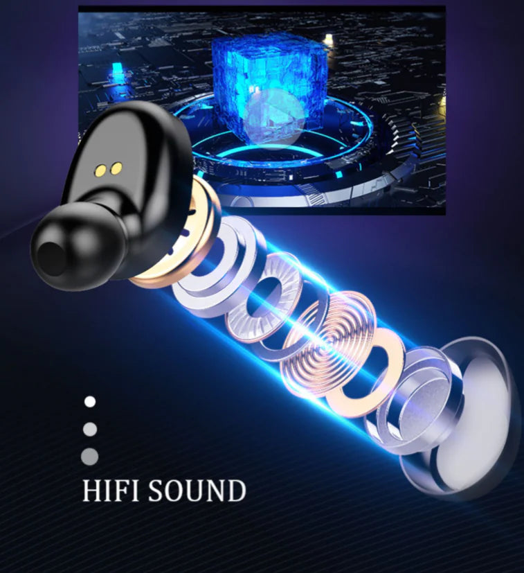 Mini Auriculares Bluetooth 5.0